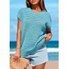imagePRETTYGARDEN Womens Spring Tops 2026 Summer Shirts Crochet Cap Sleeve Sweater Pullover Cute Beach Vacation ClothesSky Blue
