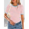 imagePRETTYGARDEN Womens Puff Short Sleeve Summer Tops 2026 Casual Ribbed Knit Work Basic Tees Crewneck Spring Striped T ShirtsPink